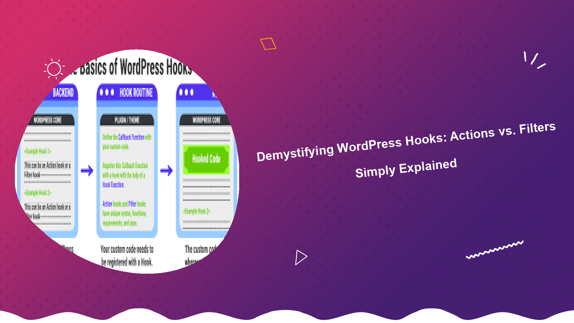 demystifying-wordpress-hooks-actions-vs-filters-simply-explained